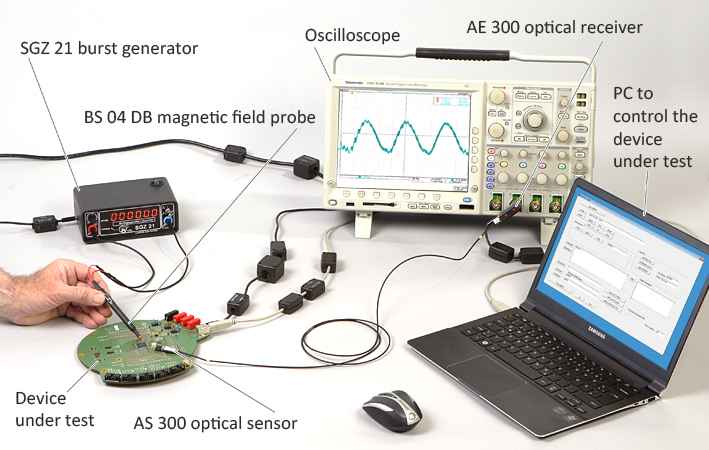 Application with A300 set